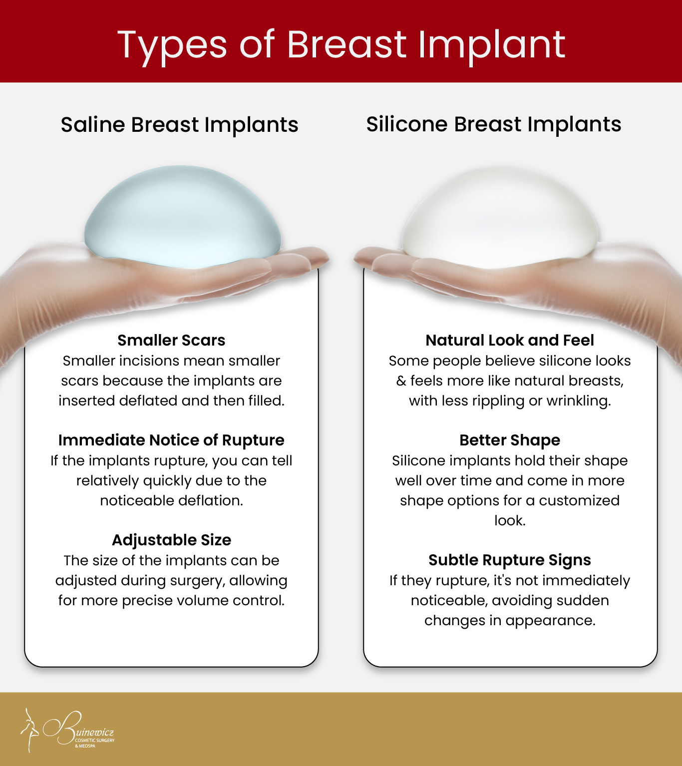 Compare saline and silicone implants for breast augmentation at the Philadelphia area's Buinewicz Plastic Surgery.